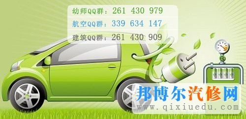 汽車發(fā)展圖片