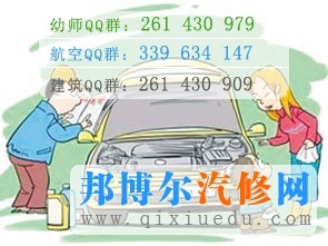 汽車保養(yǎng)圖