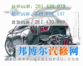 汽車制造與維修專業(yè)圖