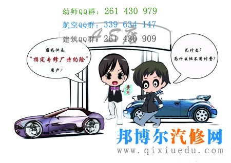 汽車制造與維修專業(yè)圖