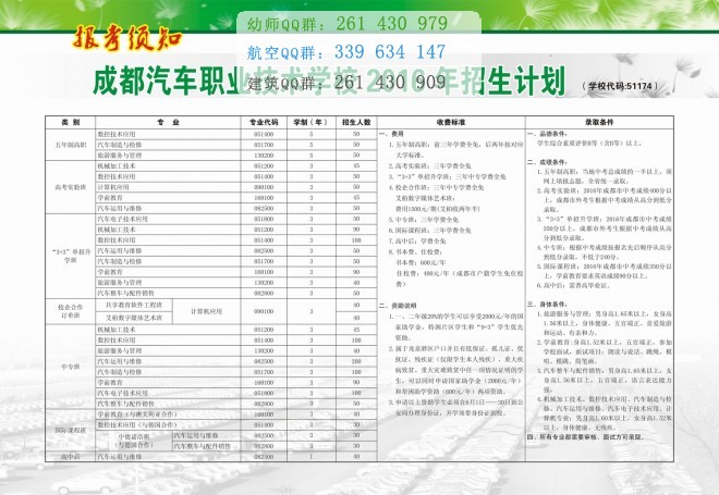 成都汽車職業(yè)技術(shù)學(xué)校2016年招生計劃