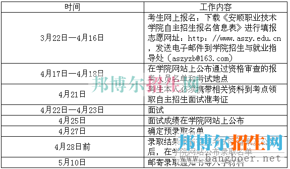 日程安排