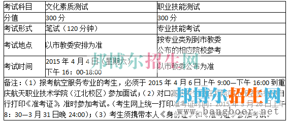 重慶航天考試安排