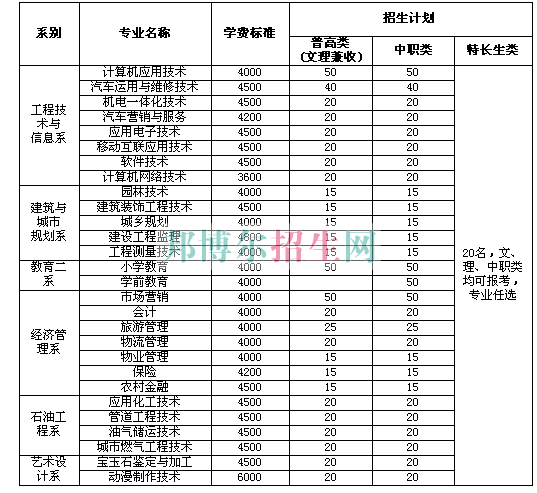 QQ圖片20160801143932