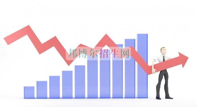 初中畢業(yè)能考會(huì)計(jì)嗎