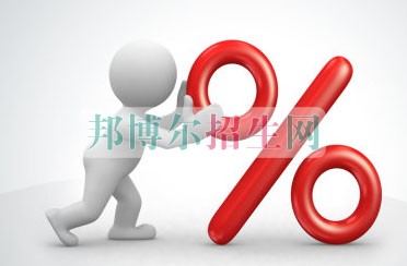 高中畢業(yè)學財務管理好嗎