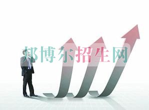 高中沒畢業(yè)可以學金融管理嗎