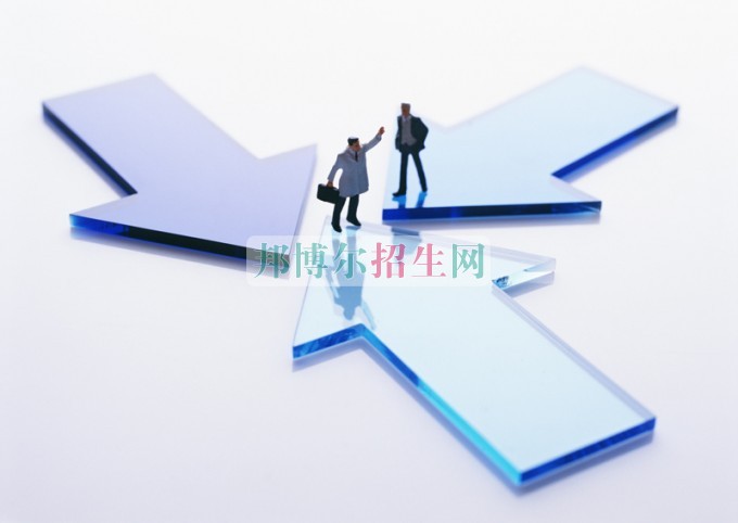 什么是工商企業(yè)管理