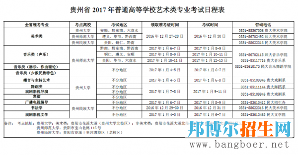 貴州省2017年高校藝術類專業(yè)考試日程出爐