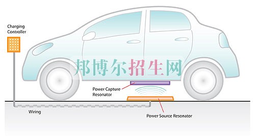 成都護理學校怎么樣