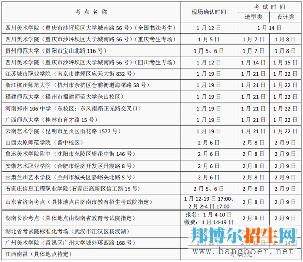 四川美院2017年專業(yè)?？嫁k法發(fā)布(二)