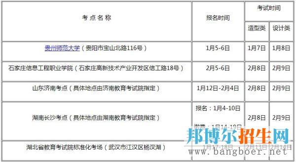 四川美院2017年專業(yè)?？嫁k法發(fā)布(三)