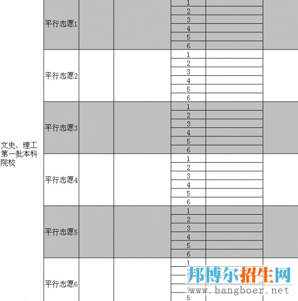 一本填報志愿表