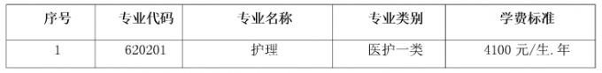 2017年成都職院面向藏區(qū)“9+3”畢業(yè)生單獨招生章程