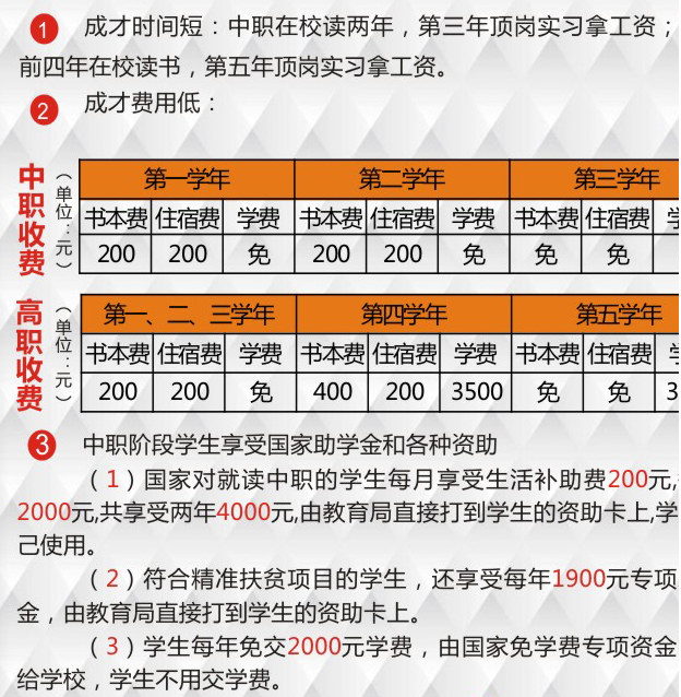 2017年甕安中等職業(yè)技術學校春季招生簡章