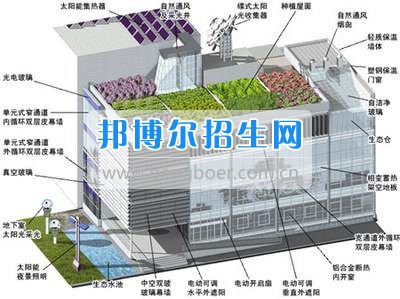 成都哪些大專學校建筑工程施工技術(shù)好