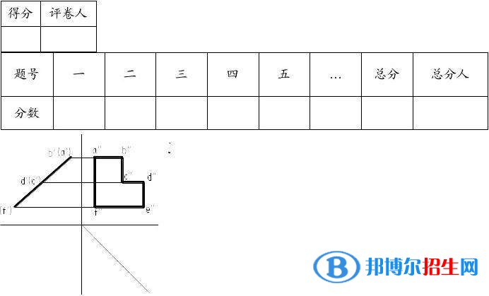 資陽中專學校讀什么專業(yè)好