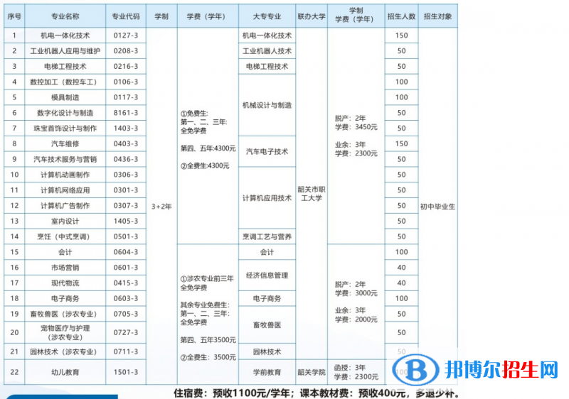 微信截圖_20211230134859