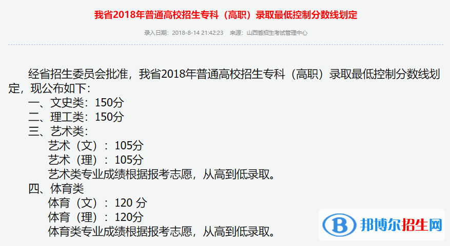 2022年山西高考分?jǐn)?shù)線公布（含2020-2021歷年）