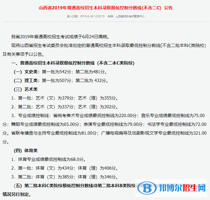 2022年山西高考分?jǐn)?shù)線公布（含2020-2021歷年）