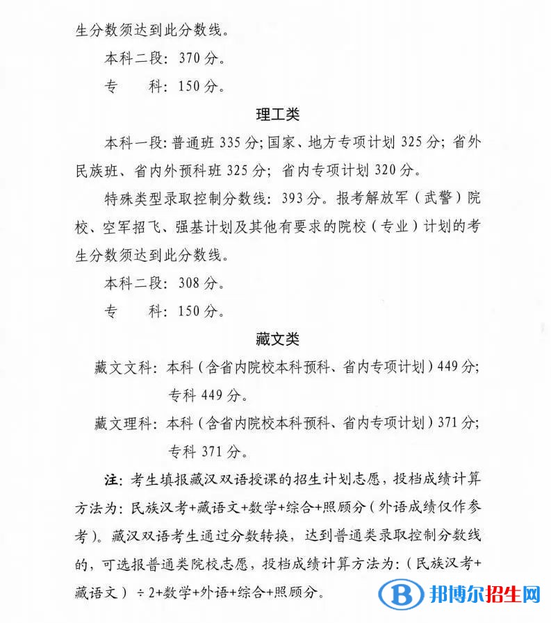 2022年青海高考分?jǐn)?shù)線一覽表（本科、專科、特殊類型）
