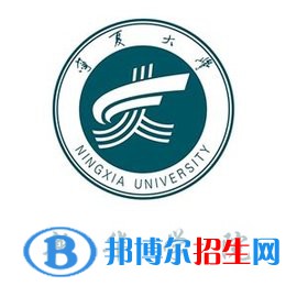 2023年銀川有哪些民辦本科大學(xué) 銀川民辦本科大學(xué)名單匯總