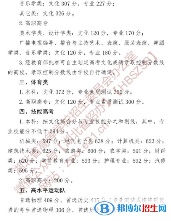 2022湖北技能高考本科分數線公布 技能高考本科多少分