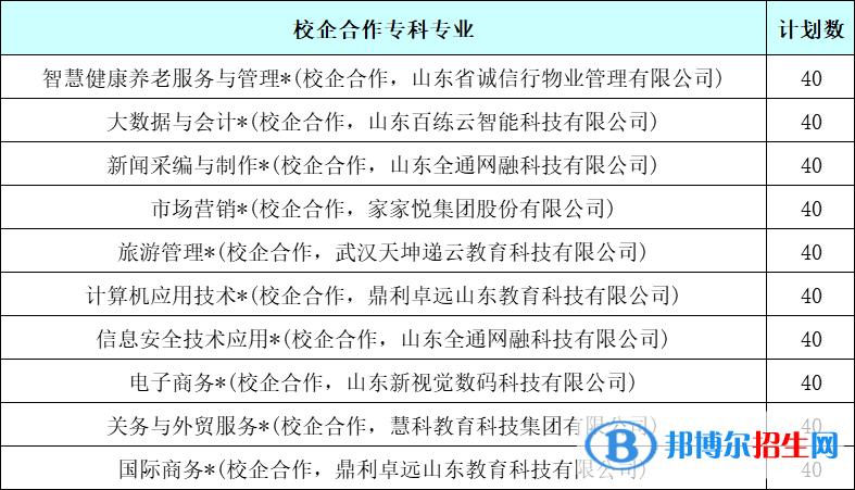 山東女子學(xué)院開(kāi)設(shè)哪些專(zhuān)業(yè)，山東女子學(xué)院招生專(zhuān)業(yè)名單匯總-2023參考