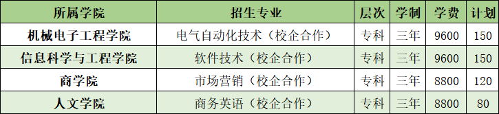 山東農(nóng)業(yè)工程學(xué)院開設(shè)哪些專業(yè)，山東農(nóng)業(yè)工程學(xué)院招生專業(yè)名單匯總-2023參考