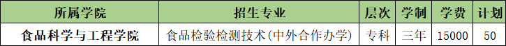 山東農(nóng)業(yè)工程學(xué)院開設(shè)哪些專業(yè)，山東農(nóng)業(yè)工程學(xué)院招生專業(yè)名單匯總-2023參考