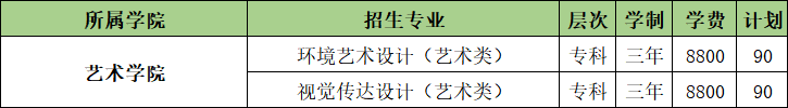 山東農(nóng)業(yè)工程學(xué)院開設(shè)哪些專業(yè)，山東農(nóng)業(yè)工程學(xué)院招生專業(yè)名單匯總-2023參考