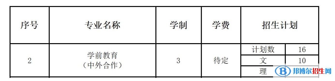 長春師范高等專科學(xué)校有哪些中外合作辦學(xué)專業(yè)？（附名單）