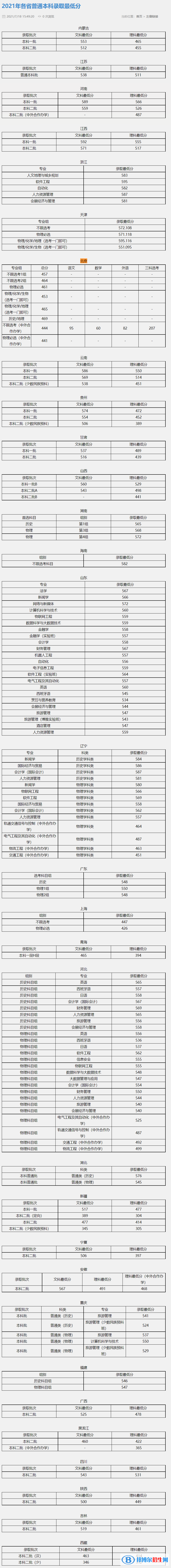 北京聯(lián)合大學是幾本？是985和211嗎？