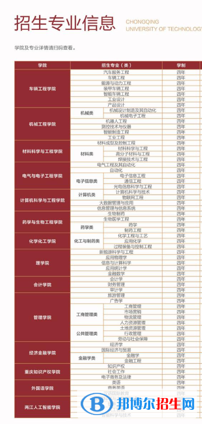 重慶理工大學開設哪些專業(yè)，重慶理工大學招生專業(yè)名單匯總-2023參考