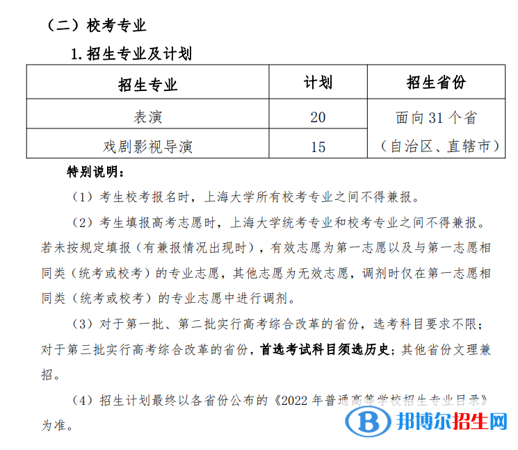 2022年上海大學藝術類專業(yè)有哪些？