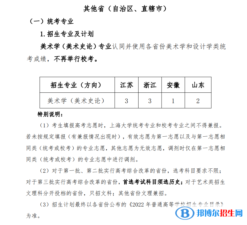 2022年上海大學藝術類專業(yè)有哪些？