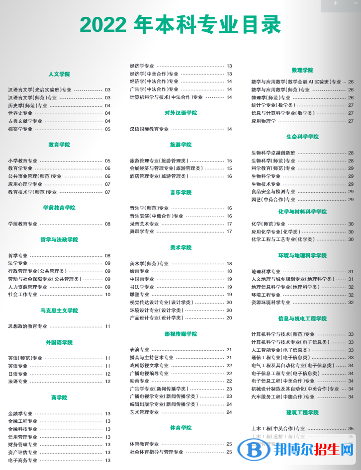 上海師范大學(xué)開(kāi)設(shè)哪些專業(yè)，上海師范大學(xué)招生專業(yè)名單匯總-2023參考