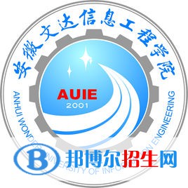 安徽文達信息工程學院藝術類專業(yè)有哪些？（藝術類專業(yè)）