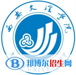 (2022-2016)西安文理學(xué)院全國排名新版-2023參考