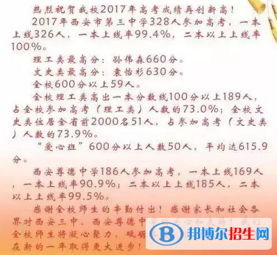 西安重點(diǎn)高中名單及排名,西安高中高考成績排名榜
