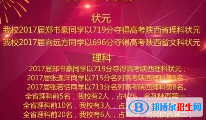 西安重點(diǎn)高中名單及排名,西安高中高考成績排名榜
