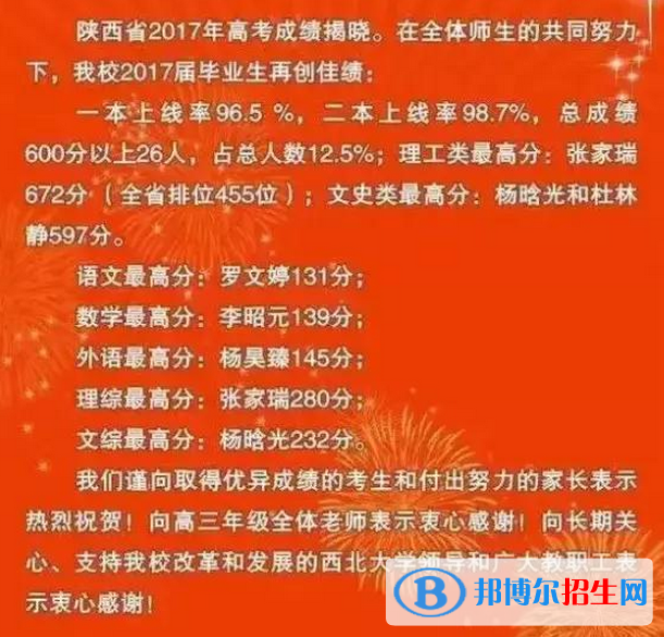 西安重點(diǎn)高中名單及排名,西安高中高考成績排名榜