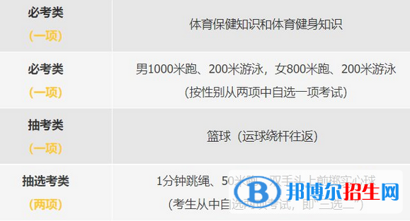 2023年廈門中考體育考試科目和評分標(biāo)準(zhǔn)規(guī)定