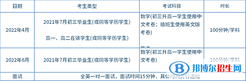 華附國際部2022秋招科目