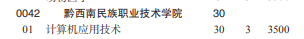 黔西南民族職業(yè)技術(shù)學(xué)院2022分類考試招生專業(yè)有哪些？