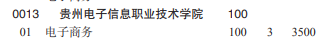 貴州電子信息職業(yè)技術(shù)學(xué)院2022分類考試招生專業(yè)有哪些？