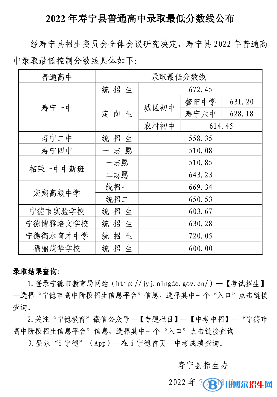 壽寧中考2022錄取分?jǐn)?shù)線