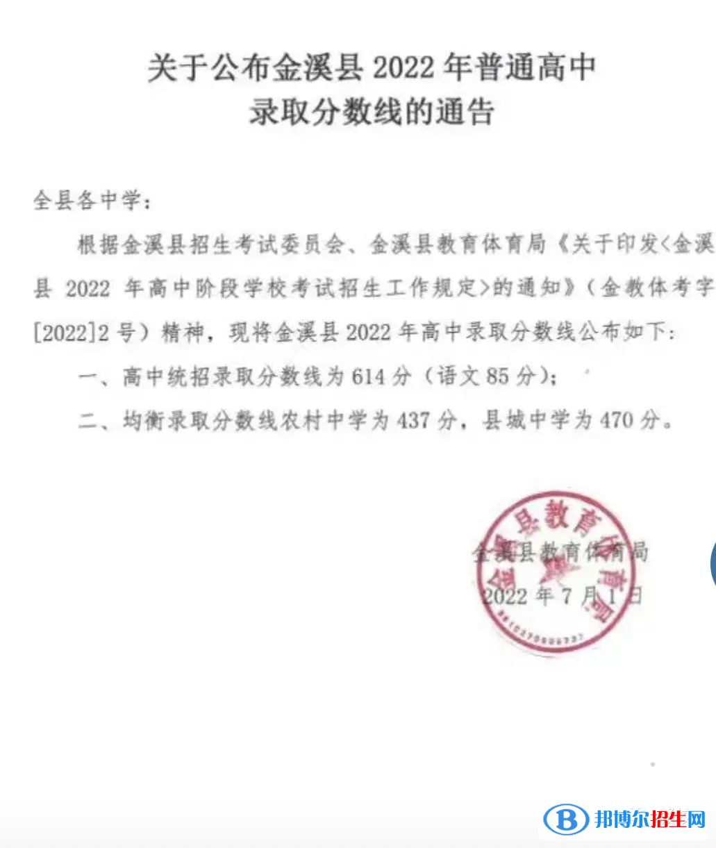 金溪中考2022錄取分數(shù)線