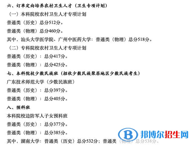 廣東一本錄取分?jǐn)?shù)線2022：最新公布一本、二本、?？品?jǐn)?shù)線匯總