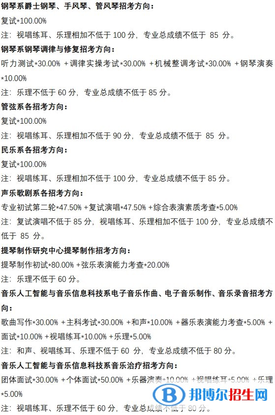 中央音樂學(xué)院分?jǐn)?shù)線及最低位次匯總（2022-2021）